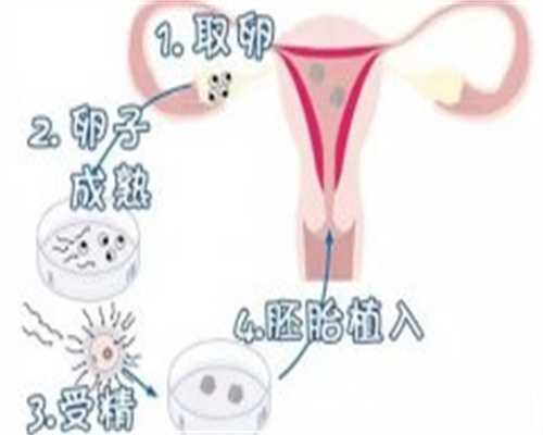 太原做供卵成功率多少 2026太原残角子宫患者做试管医院排名更新 ‘酒精加醋加